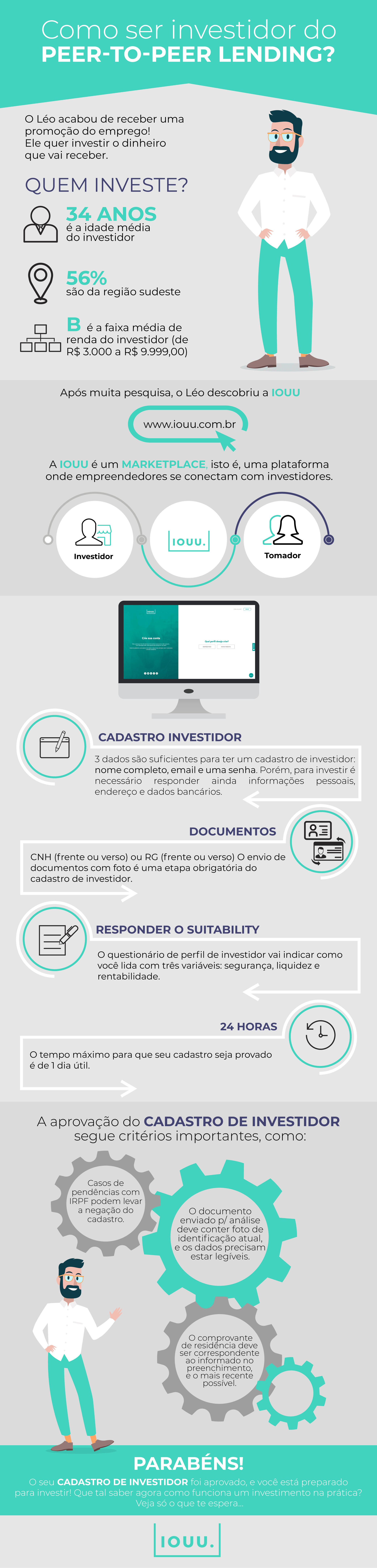 peer to peer lending